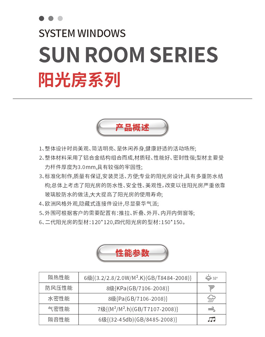 佛山鋁合金門窗十大品牌